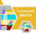 محیط کشت میکروبی Asparagine Broth