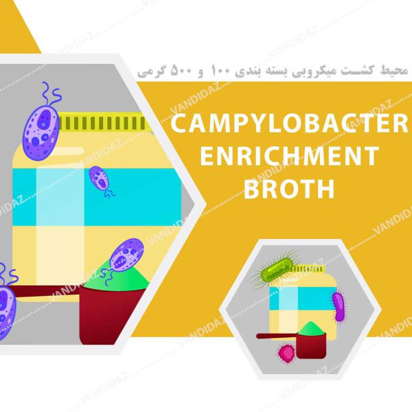 محیط کشت (Campylobacter Enrichment Broth Base (Preston