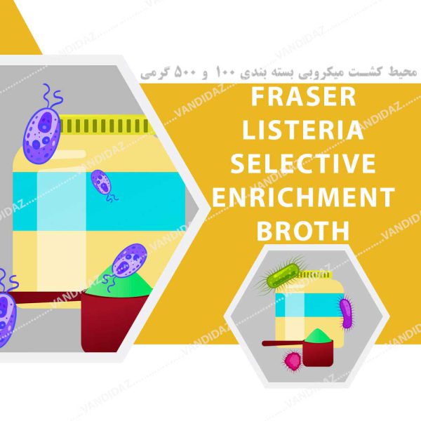 محیط کشت (Fraser Listeria Selective Enrichment Broth (Base