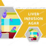 محیط کشت لیور اینفیوژن آگار – Liver Infusion