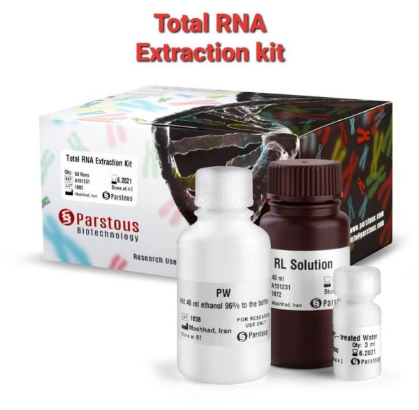 خرید کیت استخراج Total RNA پارس طوس