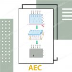 AEC (آمینو اتیل کربازاید)